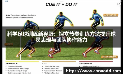 科学足球训练新视野：探索节奏训练方法提升球员表现与团队协作能力